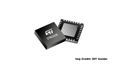 STMicroelectronics Introduces Ultra-Efficient STM32 Microcontrollers for Versatile Applications