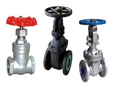 industrial valves market