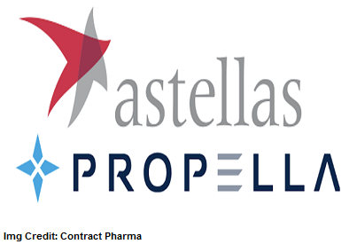 Merger Acquisition of Astellas Pharma Inc. and Propella Therapeutics, Inc.