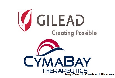 Gilead Sciences Enhances Liver Portfolio Through Acquisition of CymaBay Therapeutics