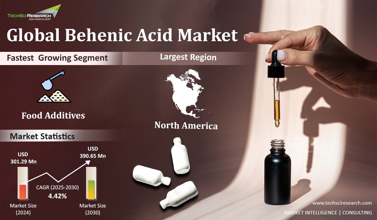Battery Manufacturing Scrap Recycling Market