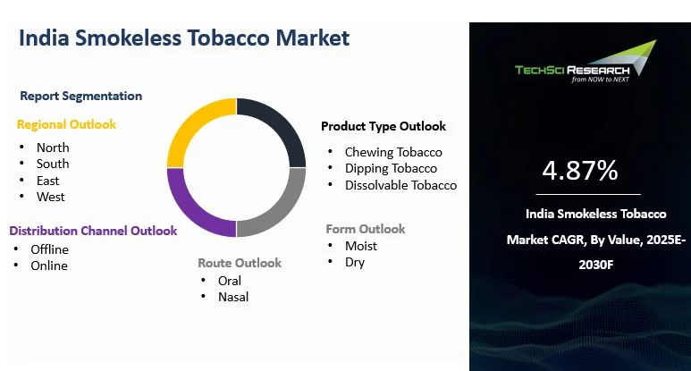 tobacco display ban International – Counter Tobacco
