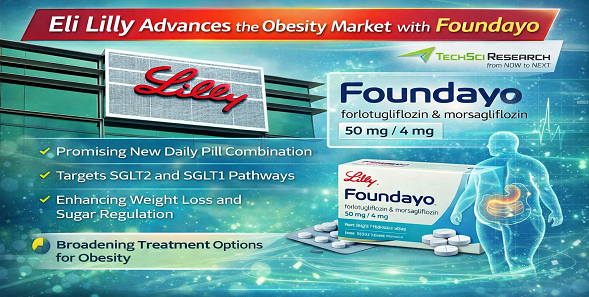 Eli Lilly advances the obesity market with Foundayo