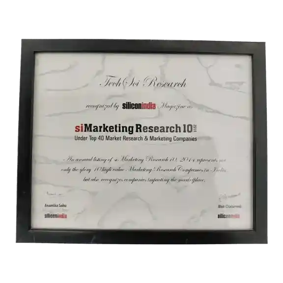 simarketing-research-techsciresearch-award
